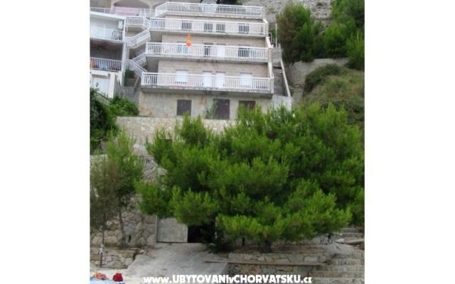 Appartements Paris – Hébergement Omis Croatie