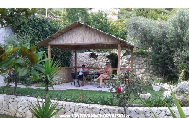 Appartements Perić – Hébergement Omis Croatie