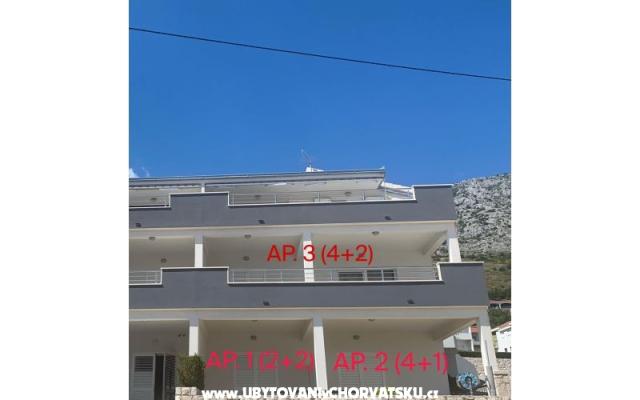 Appartements Pero Mimica – Hébergement Omis Croatie