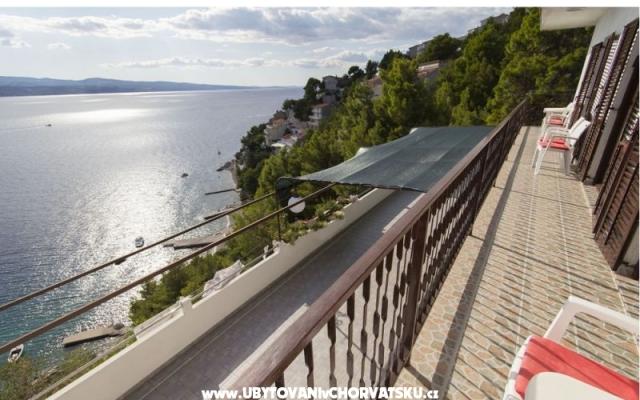 Appartements Stanić – Hébergement Omis Croatie