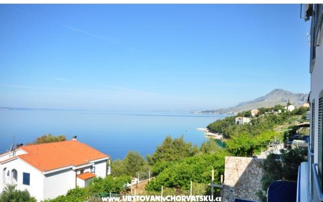 Appartements Tiho – Hébergement Omis Croatie