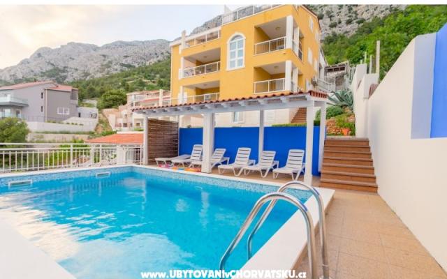 Apartment Dodo with pool – Hébergement Omis Croatie