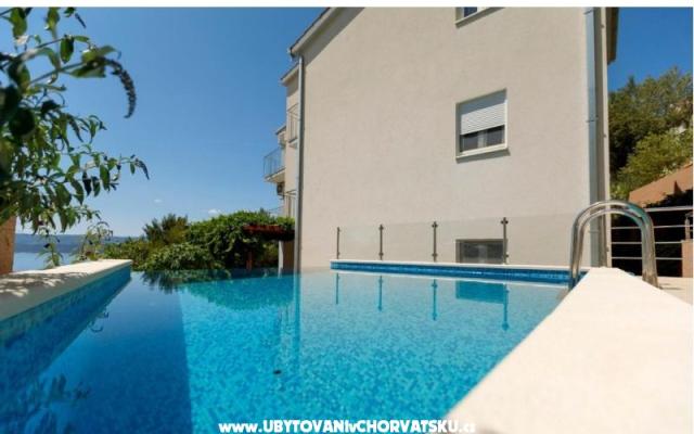 Appartements Sara &amp; Nina – Hébergement Omis Croatie