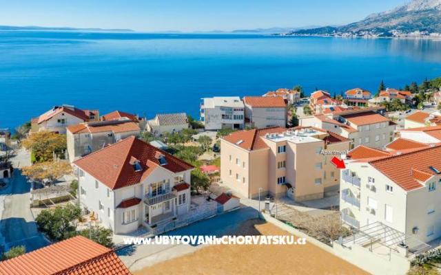 Omiš Wind Rose Appartement – Hébergement Omis Croatie