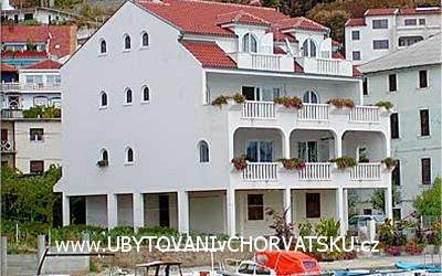 Villa Kristijan – Hébergement Omis Croatie