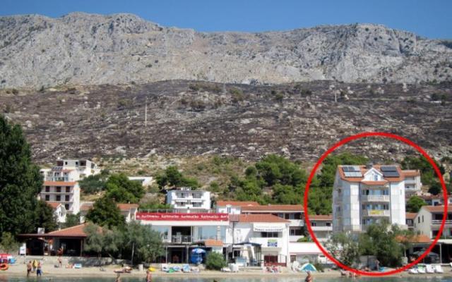 Villa Rados – Hébergement Omis Croatie