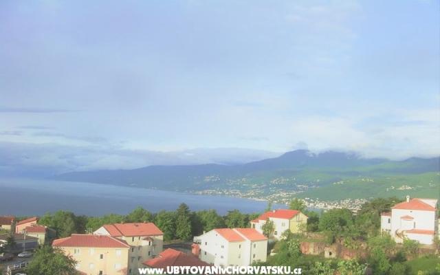 Appartements Oskar – Hébergement Opatija Croatie