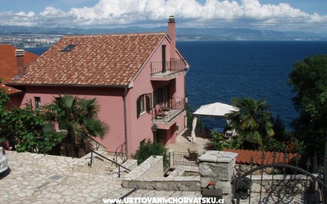 Casa Belveder – Hébergement Opatija Croatie