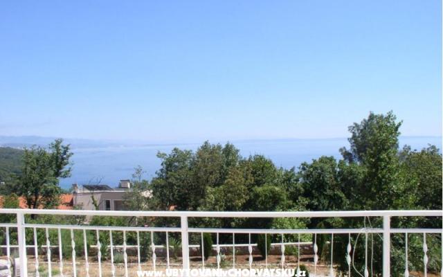 Apartman Kutlesa – Hébergement Opatija Croatie