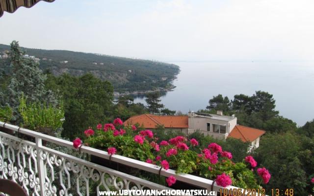 Tomy – Hébergement Opatija Croatie