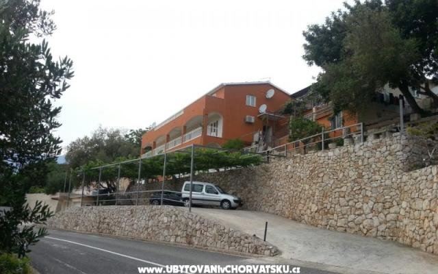 Apartmani Izabela – Hébergement Orebic – Peljesac Croatie