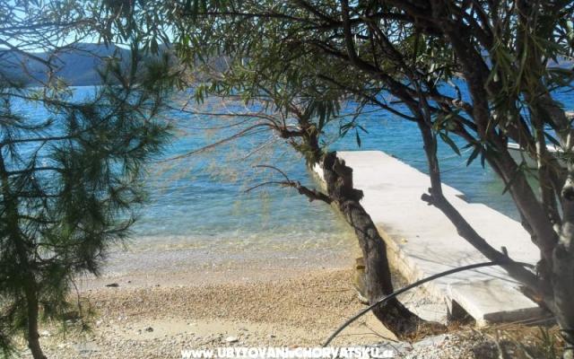 Appartements surf in Viganj – Hébergement Orebic – Peljesac Croatie