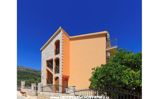 Villa Mirela – Hébergement Orebic – Peljesac Croatie