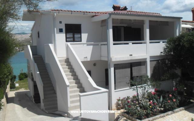 Apartmani Marija – Hébergement île Pag Croatie