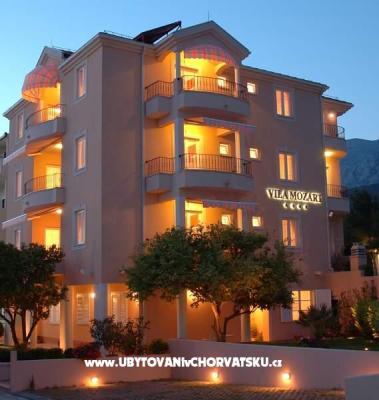 Villa Mozart – Hébergement Podgora Croatie