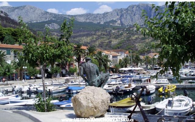 Apartmani Jadranka – Hébergement Podgora Croatie