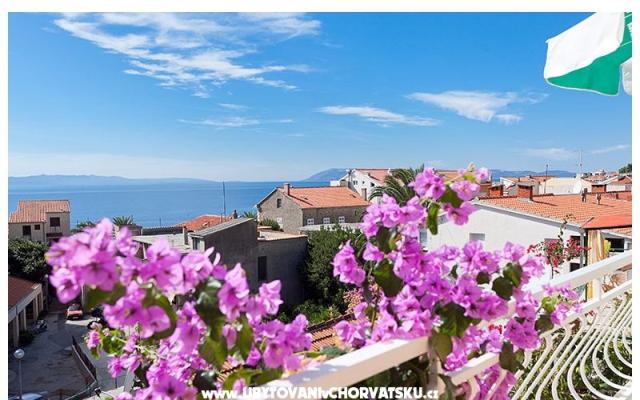 Appartements Mihael – Hébergement Podgora Croatie