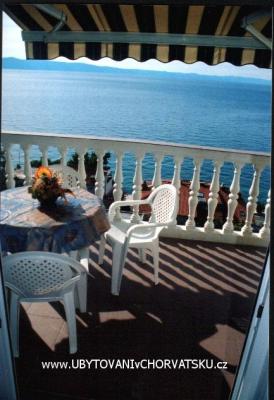 Apartments Marinovic – Hébergement Podgora Croatie