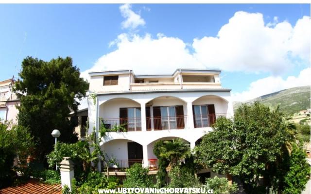 Appartements Maria – Hébergement Podstrana Croatie