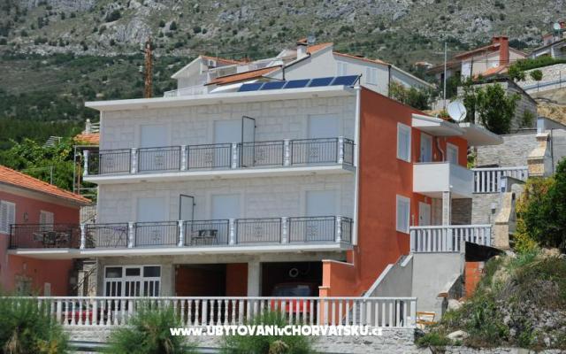 Appartements Marić Podstrana – Hébergement Podstrana Croatie