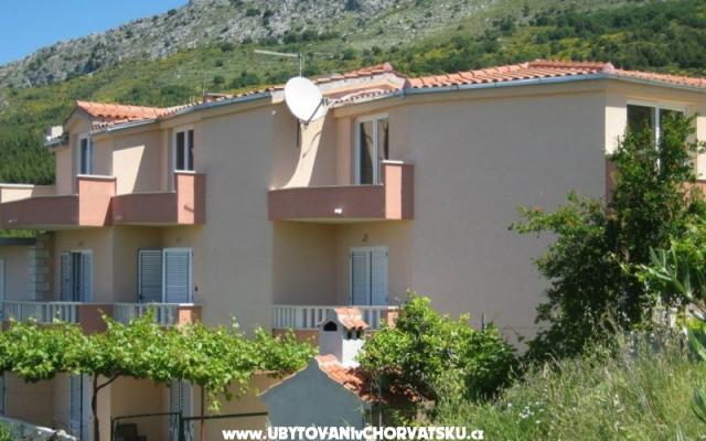 Panorama Appartements – Hébergement Podstrana Croatie