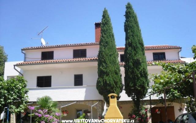 Appartements Milanović  Poreč – Hébergement Porec Croatie