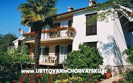 Apartments Aleks-Ana – Hébergement Porec Croatie
