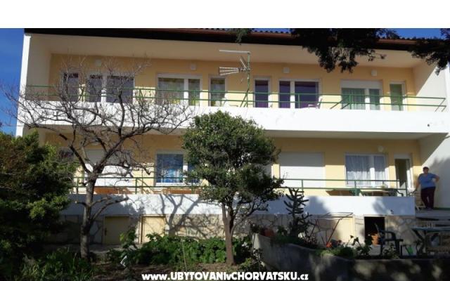 Chambres Jadra – Hébergement île Rab Croatie