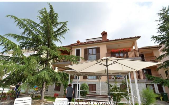 Appartements Rabac – Hébergement Rabac Croatie