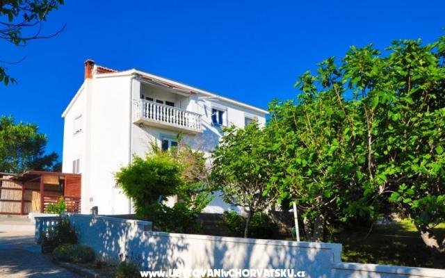 Appartements Irena – Hébergement Razanac Croatie