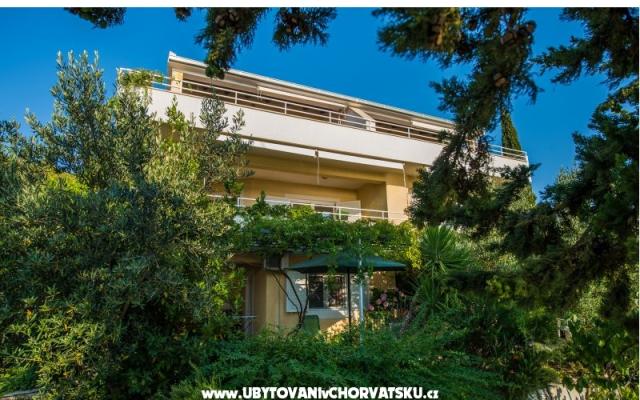 Appartements Slavica – Hébergement Rogoznica Croatie