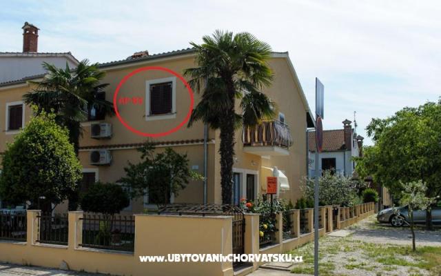 Apartments Šimunović – Hébergement Rovinj Croatie