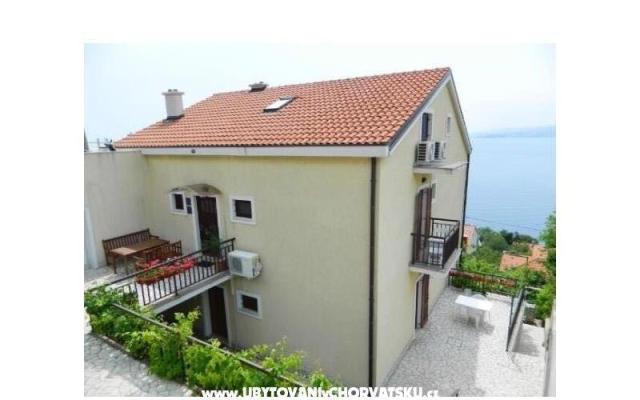 Appartements Ivana – Hébergement Senj Croatie