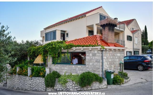 Appartements CURIĆ – Hébergement Slano Croatie