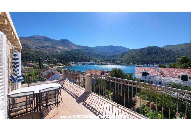 Miho Appartements – Hébergement Slano Croatie