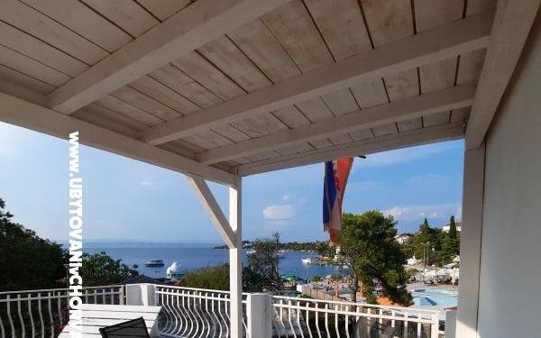 AMOR &amp; ŽANA – Hébergement île Solta Croatie