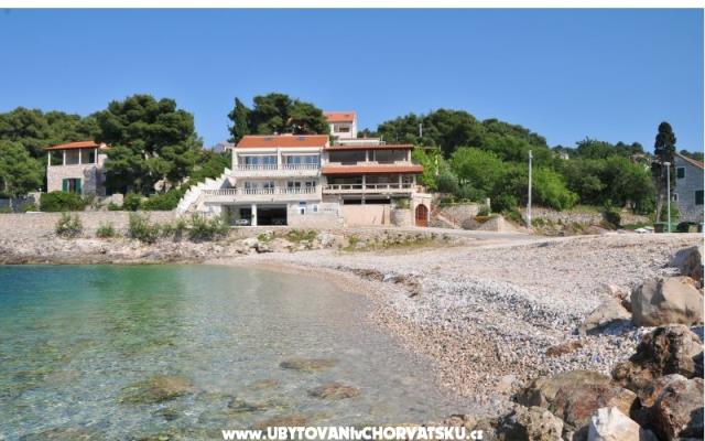 Appartements Sonja – Hébergement île Solta Croatie