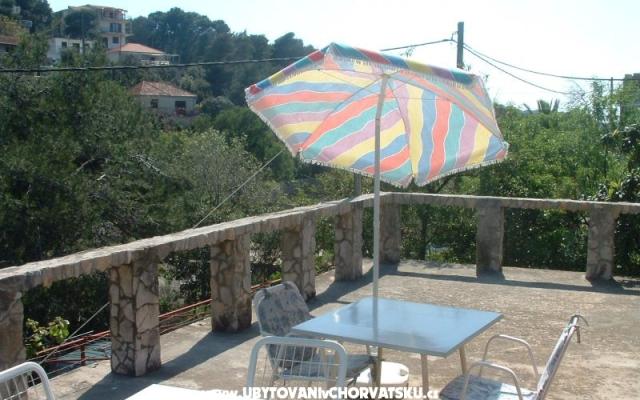 Appartement Terezija – Hébergement île Solta Croatie