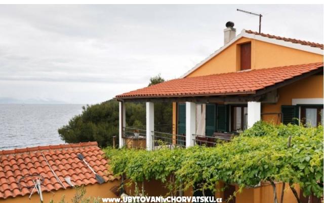 Apartments Smiljana – Hébergement île Solta Croatie