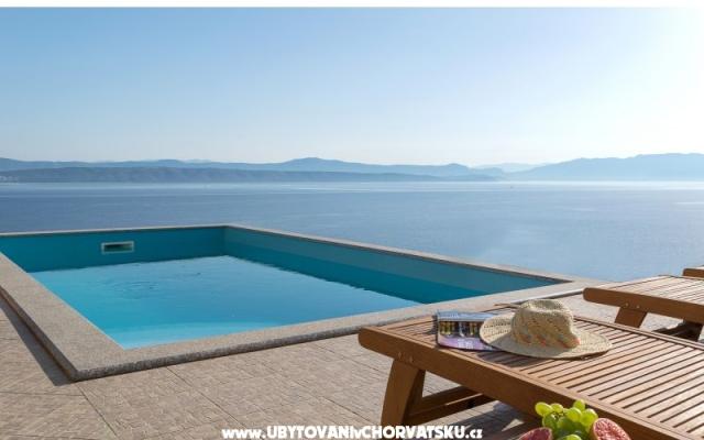 Vila Vita – Hébergement île Solta Croatie