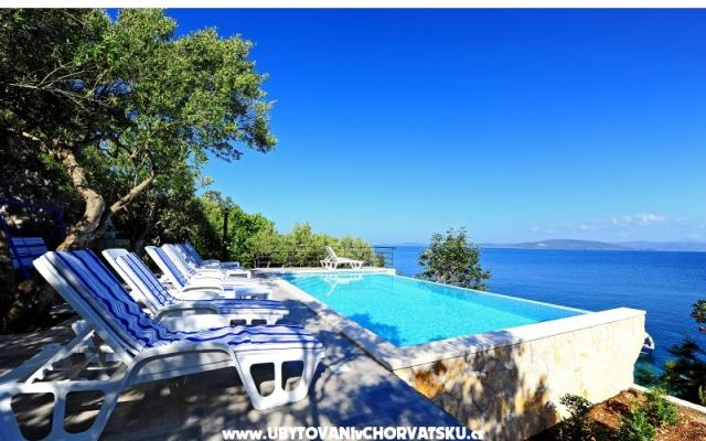 Vila Jadranka – Hébergement île Solta Croatie