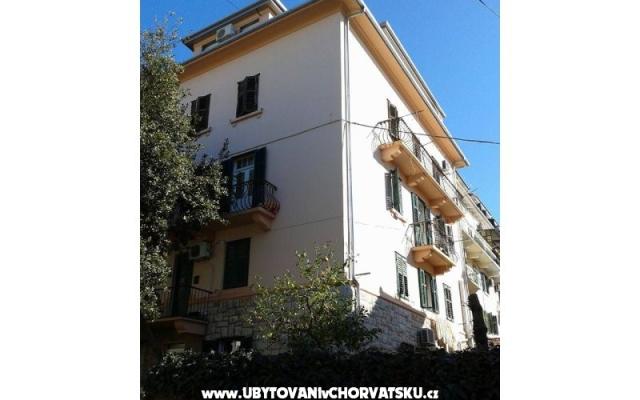 Appartement Bacvice – Hébergement Split Croatie