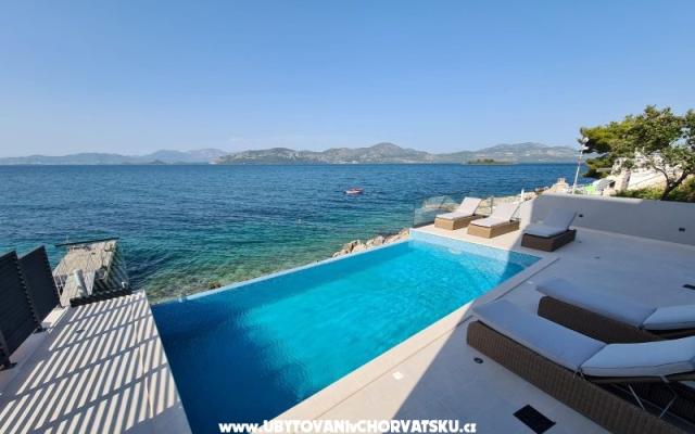 Maison de vacances Sreser – Hébergement Sreser Croatie