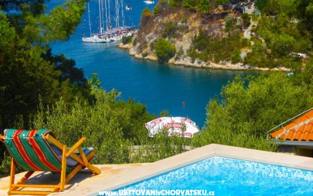 Appartements i kuće Dolac – Hébergement Supetar – Brac Croatie