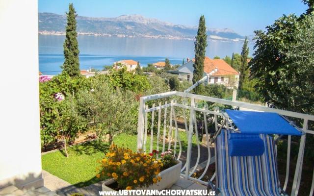 Apartman Lemaić – Hébergement Trogir Croatie