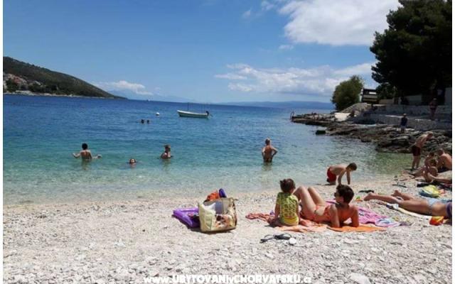 Apartmani Malic – Hébergement Trogir Croatie
