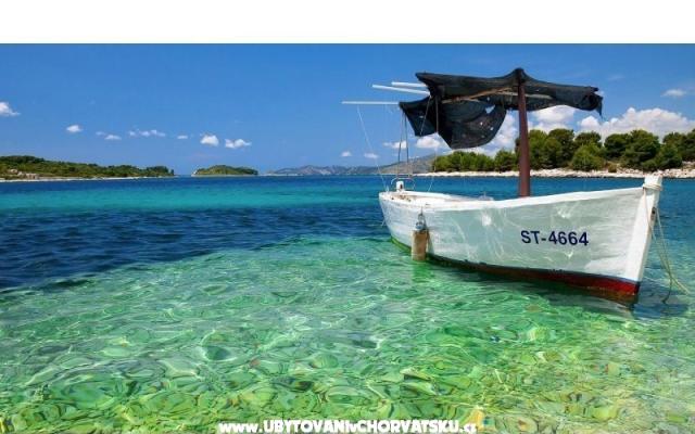 Appartements Paneta – Hébergement Trogir Croatie