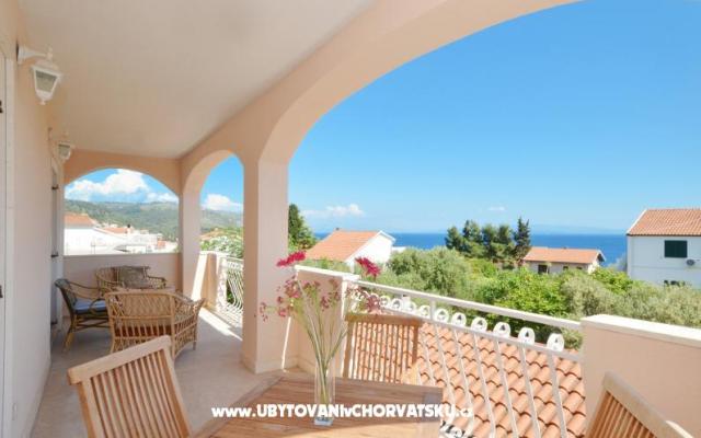 Apartments Rocco – Hébergement Trogir Croatie