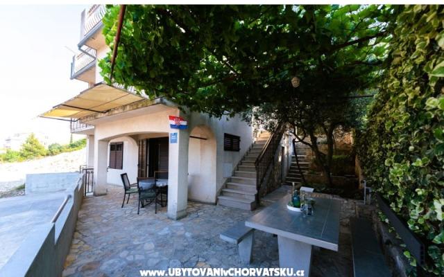 Appartements Gizdić – Hébergement Trogir Croatie