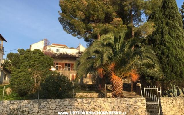 Island oasis – Hébergement Trogir Croatie